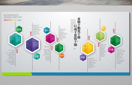 生kaiyun官方网站物科学是21世纪的(21世纪生物学的地位)